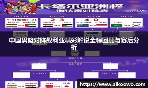 中国男篮对阵叙利亚精彩解说全程回顾与赛后分析